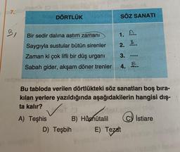 7.
DÖRTLÜK
SÖZ SANATI
BI
Bir sedir dalına astım zamanı
1. A
B
2.
Saygıyla sustular bütün sirenler
Zaman ki çok lifli bir düş urganı
Sabah gider, akşam döner trenler
3.
4. 5
Bu tabloda verilen dörtlükteki söz sanatları boş bıra-
kılan yerlere yazıldığında aşağıdakilerin hangisi dış-
ta kalır?
c) İstiare
A) Teşhis B) Hüsnütalil
D) Teşbih
E) Tezat
)
