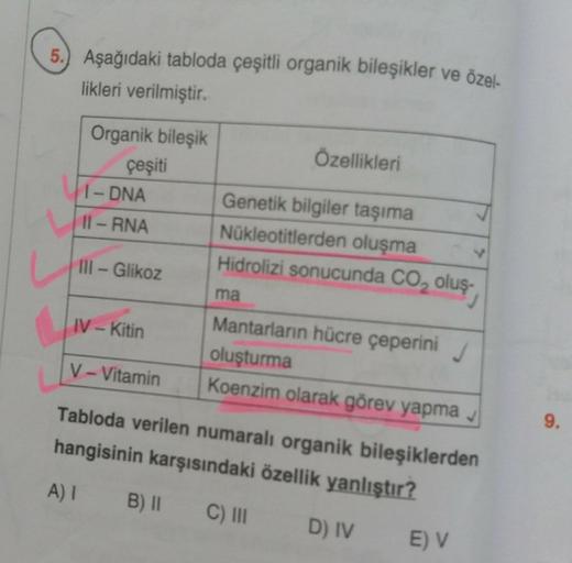 5. Aşağıdaki tabloda çeşitli organik bileşikler ve Biyoloji 5. Aşağıdaki tabloda çeşitli organik bileşikler ve Biyoloji