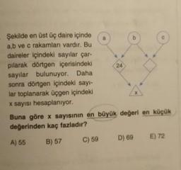 a
b
C
24
Şekilde en üst üç daire içinde
ab ve c rakamları vardır. Bu
daireler içindeki sayılar çar-
pilarak dörtgen içerisindeki
sayılar bulunuyor. Daha
sonra dörtgen içindeki sayı-
lar toplanarak üçgen içindeki
x sayısı hesaplanıyor.
X
Buna göre x sayısının en büyük değeri en küçük
değerinden kaç fazladır?
C) 59
D) 69
A) 55 B) 57
E) 72