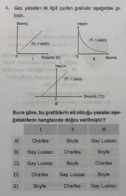 4. Gaz yasaları ile ilgili çizilen grafikler aşağıdaki gi-
bidir.
Basing
Hacim
or
(T. n sabit)
(V, n sabit)
0
Sicaklik (K)
Basic
Hacim
(P. n sabit)
Sicaklik ("C)
Buna göre, bu grafiklerin ait olduğu yasalar aşa-
ğıdakilerin hangisinde doğru verilmiştir?
1
II
HE
A)
Charles
Boyle
Gay Lussac
B)
Gay Lussac
Charles
Boyle
C)
Gay Lussac
Boyle
Charles
D)
Charles
Gay Lussac
Boyle
E)
Boyle
Charles
Gay Lussac
