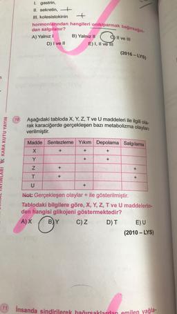 1. gastrin,
II. sekretin,
III. kolesistokinin
+
hormonlarından hangileri onikiparmak bağırsağın-
dan salgılanır?
A) Yalnız !
D) I ve II
C) Il ve II
B) Yalnız II
E) I, II ve III
(2016 - LYS)
10
Aşağıdaki tabloda X, Y, Z, T ve U maddeleri ile ilgili ola-
rak karaciğerde gerçekleşen bazı metabolizma olayları
verilmiştir.
Madde Sentezleme Yıkım Depolama Salgılama
LARI V KARA KUTU YAYIN
+
+
+
Y
+
+
XXINH
+
+
T
+
+
U
+
Not: Gerçekleşen olaylar + ile gösterilmiştir.
Tablodaki bilgilere göre, X, Y, Z, T ve U maddelerin-
den hangisi glikojeni göstermektedir?
AX B) Y C)Z D) T E) U
(2010 - LYS)
or
11
insanda sindirilerek bağırsaklardan emilen yağla-