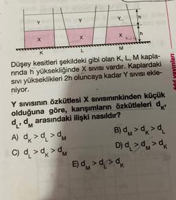 Y
h
Y
Y
h
X
X
X
M
L
K
ayınları
K
Düşey kesitleri şekildeki gibi olan K, L, M kapla-
rinda h yüksekliğinde X Sivisi vardır. Kaplardaki
Sivi yükseklikleri 2h oluncaya kadar Y Sivisi ekle-
niyor.
Y sivisinin özkütlesi X sivisininkinden küçük
olduğuna göre, karışımların özkütleleri de
d.. dm arasındaki ilişki nasıldır?
A) dk > d >dM B) Om>dk>d
C) d > dk > om
D) d >dm>ok
> dk
E) dm>sok
desdk
M
M
d
M
>
K