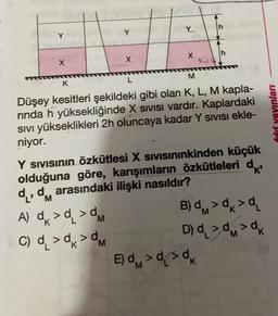 Y
h
Y
Y
h
X
X
X
M
L
K
ayınları
K
Düşey kesitleri şekildeki gibi olan K, L, M kapla-
rinda h yüksekliğinde X Sivisi vardır. Kaplardaki
Sivi yükseklikleri 2h oluncaya kadar Y Sivisi ekle-
niyor.
Y sivisinin özkütlesi X sivisininkinden küçük
olduğuna göre, karışımların özkütleleri de
d.. dm arasındaki ilişki nasıldır?
A) dk > d >dM B) Om>dk>d
C) d > dk > om
D) d >dm>ok
> dk
E) dm>sok
desdk
M
M
d
M
>
K
