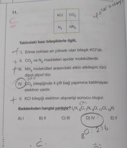 11.
KCI
CO,
C
opererades
JI
N2
NN
Tablodaki bazı bileşiklerle ilgili,
fu 1. Erime noktası en yüksek olan bileşik KCP'dir.
+ II. co, ve N, maddeleri apolar moleküllerdir.
.
+ II. NH, molekülleri arasındaki etkin etkileşim türü
dipol-dipol'dür.
IV. ¢o, bileşiğinde 4 çift bağ yapımına katılmayan
elektron vardır.
XIII
+ V. KCl bileşiği elektron alışverişi sonucu oluşur.
ifadelerinden hangisi yanlıştır? GH, 6C, „N, 20, 17C1, 19)
A)
B) 11
C) III
D) IV
E) V
80:256
NLARI
Ć