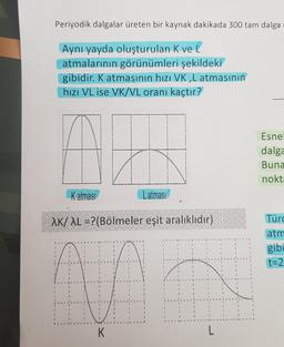 Periyodik dalgalar üreten bir kaynak dakikada 300 tam dalga
Aynı yayda oluşturulan K ve L
atmalarının görünümleri şekildeki
gibidir. Katmasının hızı VK ,L atmasının
hizi VL ise VK/VL oranı kaçtır?
Esnel
dalga
Buna
nokt:
Katması
Latmasi
nu
MA
AK/ AL =?(Bölmeler eşit aralıklıdır)
Türe
atm
gibi
t=2
3
3
3
3
*****
* * * * * * *
3
****4.0 % % % ****
8
3
3
&
3
3
3
$
WOWOWA
3
3
1
1
$
N
N
$
K
L