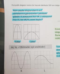 Periyodik dalgalar üreten bir kaynak dakikada 300 tam dalga
Aynı yayda oluşturulan K ve L
atmalarının görünümleri şekildeki
gibidir. Katmasının hızı VK ,L atmasının
hizi VL ise VK/VL oranı kaçtır?
Esnel
dalga
Buna
nokt:
Katması
Latmasi
nu
MA
AK/ AL =?(Bölmeler eşit aralıklıdır)
Türe
atm
gibi
t=2
3
3
3
3
*****
* * * * * * *
3
****4.0 % % % ****
8
3
3
&
3
3
3
$
WOWOWA
3
3
1
1
$
N
N
$
K
L
