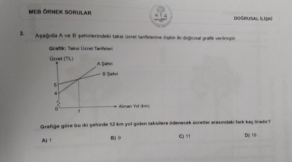 MEB ÖRNEK SORULAR
bankoMAT
DOĞRUSAL İLİŞKİ
2.
Aşağıda A ve B şehirlerindeki taksi ücret tarifelerine ilişkin iki doğrusal grafik verilmiştir
Grafik: Taksi Ücret Tarifeleri
Ocret (TL)
A Şehri
B Şehri
5
4
Alinan Yol (km)
0
1
Grafiğe göre bu iki şehirde 12 km