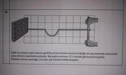 13.
Sabit ve serbest uçlar arasına gerilmiş sürtünmelerin önemsiz olduğu bir yay üzerinde oluşturulan
atma 10 br/s hızla ilerlemektedir. Buna göre atmanın 12 s sonraki görünümünü çiziniz
(Düzlem, kenar uzunluğu 1 br olan eşit karelere bölünmüştür).
