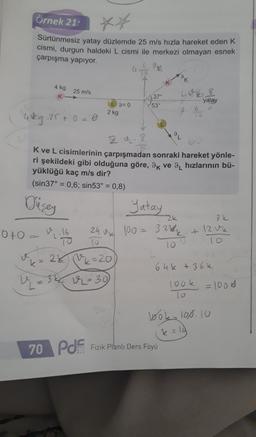 Örnek 21:
**
Sürtünmesiz yatay düzlemde 25 m/s hızla hareket eden K
cismi, durgun haldeki L cismi ile merkezi olmayan esnek
çarpışma yapıyor.
K
4 kg
25 m/s
K
1370
4048
53°
L 9= 0
2 kg
yatay
2.6
4 kg 25 + 0 = 0
Düsey
bu
Kve L cisimlerinin çarpışmadan sonraki hareket yönle-
ri şekildeki gibi olduğuna göre, Ik ve 9 hızlarının bü-
yüklüğü kaç m/s dir?
(sin37° = 0,6; sin53° = 0,8)
Tatay
Zk
3k
100 = 3 2 + 12Vk
=
To
10
k=
2tV6 = 20
6hk +36k
ų = 3 = 30
v
1ook
To
24 vk
oto= 92.16
lo
k
=1000
look= 108.10
70
Pdf Fizik Planı Ders Föyü