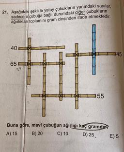 21. Aşağıdaki şekilde yatay çubukların yanındaki sayılar,
sadece o çubuğa bağlı durumdaki diğer çubukların
ağırlıkları toplamını gram cinsinden ifade etmektedir.
40
45
65
25
55
Buna göre, mavi çubuğun ağırlığı kaç gramdir?
A) 15
B) 20 C) 10
E) 5
D) 25.
