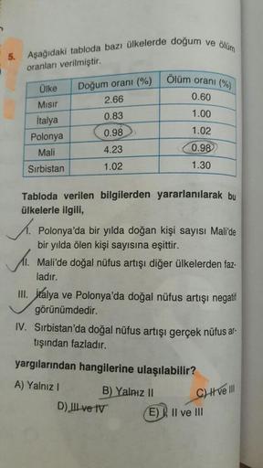 5.
Aşağıdaki tabloda bazı ülkelerde doğum ve ölüm
oranları verilmiştir.
Ölüm oranı (%)
Ülke
Doğum oranı (%)
2.66
0.60
Misir
0.83
1.00
İtalya
Polonya
Mali
0.98
1.02
4.23
0.98
Sırbistan
1.02
1.30
Tabloda verilen bilgilerden yararlanılarak bu
ülkelerle ilgili