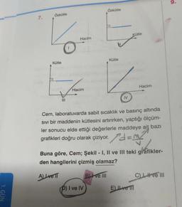 9.
Özkütle
Özkütle
7.
AL
Kütle
Hacim
Kütle
Kütle
A.
Hacim
Hacim
IV
Cem, laboratuvarda sabit sıcaklık ve basınç altında
sivi bir maddenin kütlesini artırırken, yaptığı ölçüm-
ler sonucu elde ettiği değerlerle maddeye ait bazı
grafikleri doğru olarak çiziyor. Idem
Buna göre, Cem; Şekil - I, II ve III teki grafikler-
den hangilerini çizmiş olamaz?
A) Lve 1
B) I ve III
C, H ve III
P) I ve IV
E) II ve II
1. GÜN
