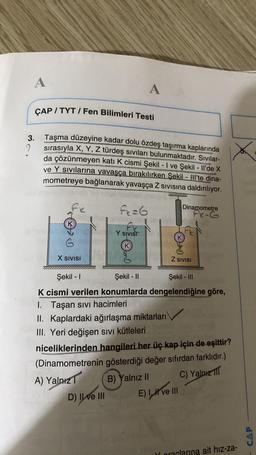 A
A
ÇAP / TYT / Fen Bilimleri Testi
3.
2
Taşma düzeyine kadar dolu özdeş taşırma kaplarında
sırasıyla X, Y, Z türdeş sıvıları bulunmaktadır. Sivilar-
da çözünmeyen kati k cismi Şekil - I ve Şekil - Il'de X
ve Y sivilarına yavaşça bırakılırken Şekil - Ill’te dina-
mometreye bağlanarak yavaşça Z sivisina daldırılıyor.
-
yunun
Fe=G
Dinamometre
Fe-G
K
Y SIVIST
G
Qo
ro
X SIVISI
Z SIVISI
Şekil - 1
Şekil - 11 Şekil - II
K cismi verilen konumlarda dengelendiğine göre,
1. Taşan sivi hacimleri
II. Kaplardaki ağırlaşma miktarları
III. Yeri değişen sivi kütleleri
niceliklerinden hangileri her üç kap için de eşittir?
(Dinamometrenin gösterdiği değer sıfırdan farklıdır.)
A) Yalnız
B) Yalnız II C) Yalnız Til
D) Il ve III E) II ve III
CAP
oraclarına ait hiz-za-
