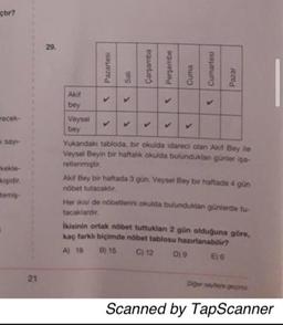 chir?
29
Pazartesi
Çarşamba
Perşembe
Cumartesi
Cuma
Sali
Pazar
Akit
bey
✓
>
>
recek
>
>
say-
Rekle
Veysel
✓ ✓
bey
Yukandaki tabloda, bir okulda idareci olan Akut Bey ile
Beyin bir haftalik okulda bulunduklan gunleria-
retlenmiştir
Alit Bey bir haftada 3 gun. Veysel Bey bir haftada 4 gün
nöbet tutacakter
Her is de nobetlerini okulda bulunduktan günlerde tu
tacaklarda
ikisinin ortak nöbet tuttuklan 2 gün olduğuna göre,
kaç farklı biçimde nöbet tablosu hazırlanabilir?
A) 18
C12 D) 9 E) 6
Kernig
B) 15
21
Dory
Scanned by TapScanner