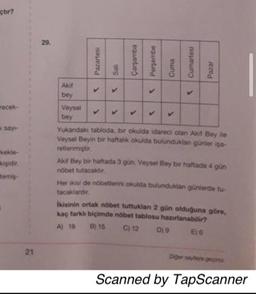 chir?
29
Pazartesi
Çarşamba
Perşembe
Cumartesi
Cuma
Sali
Pazar
Akit
bey
✓
>
>
recek
>
>
say-
Rekle
Veysel
✓ ✓
bey
Yukandaki tabloda, bir okulda idareci olan Akut Bey ile
Beyin bir haftalik okulda bulunduklan gunleria-
retlenmiştir
Alit Bey bir haftada 3 gun. Veysel Bey bir haftada 4 gün
nöbet tutacakter
Her is de nobetlerini okulda bulunduktan günlerde tu
tacaklarda
ikisinin ortak nöbet tuttuklan 2 gün olduğuna göre,
kaç farklı biçimde nöbet tablosu hazırlanabilir?
A) 18
C12 D) 9 E) 6
Kernig
B) 15
21
Dory
Scanned by TapScanner
