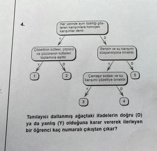 4.
Her yerinde aynı özelliği gös-
teren karışımlara homojen
karışımlar denir.
D
Çözeltinin kütlesi, çözücü
ve çözünenin kütleleri
toplamına eşittir.
Benzin ve su karışımı
süspansiyona örnektir.
2
5
Çamaşır sodası ve su
karışımı çözeltiye örnektir.
Tanılayı