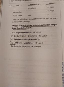 2021-AYT/Türk Dil
13. Sair
Nazım türü
Dönemi
Koçaklama
19. yüzyıl
Karacaoğlan
17. yüzyıl
Yunus Emre İlahi
Yukarıda şairlerin en çok yazdıkları nazım türü ve yaşa-
dıkları dönem verilmiştir.
Tabloda boş bırakılan yerlere aşağıdakilerden hangisi
sırasıyla getirilmelidir?
A) Köroğlu - Güzetleme - 14. yüzyıt
B) Bayburtlu Zihnî - Güzelleme 13. yüzyıl
C) Dadaloğlu-fethiye - 47. yüzyıl
-
-
D) Dadaloğlu - Güzelleme - 13. yüzyıl
E) Seyrani - Taşlama - 19. yüzyıt
FEN BİLİMLERİ YAYINLARI