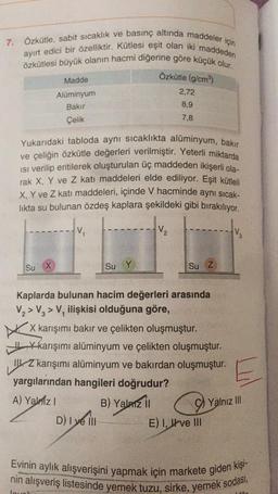 7. Özkütle, sabit sicaklık ve basınç altında maddeler için
ayırt edici bir özelliktir. Kütlesi eşit olan iki maddeden
özkütlesi büyük olanın hacmi diğerine göre küçük olur.
Özkütle (g/cm)
2,72
8,9
7,8
Madde
Alüminyum
Bakır
Çelik
Yukarıdaki tabloda aynı sıcaklıkta alüminyum, bakır
ve çeliğin özkütle değerleri verilmiştir. Yeterli miktarda
isi verilip eritilerek oluşturulan üç maddeden ikişerli ola-
rak X, Y ve Z katı maddeleri elde ediliyor. Eşit kütleli
X, Y ve Z katı maddeleri, içinde V hacminde aynı sıcak-
likta su bulunan özdeş kaplara şekildeki gibi bırakılıyor.
V2
---
Su
X
Su Y
Su Z
3
Kaplarda bulunan hacim değerleri arasında
V2 > V, > V, ilişkisi olduğuna göre,
XX X karışımı bakır ve çelikten oluşmuştur.
Kkarışımı alüminyum ve çelikten oluşmuştur.
19.2
V Z karışımı alüminyum ve bakırdan oluşmuştur.
yargılarından hangileri doğrudur?
A) Yalniz
B) Yalniz 11
Yalnız III
c)
D) I ve III
E) 1, live III
Evinin aylık alışverişini yapmak için markete giden kişi-
nin alışveriş listesinde yemek tuzu, sirke, yemek sodasi.
