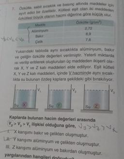 7. Özkütle, sabit sıcaklık ve basınç altında maddeler için
ayırt edici bir özelliktir. Kütlesi eşit olan iki maddeden
Özkütlesi büyük olanın hacmi diğerine göre küçük olur.
Özkütle (g/cm)
Madde
Alüminyum
2,72
Bakir
8,9
Çelik
7,8
Yukarıdaki tabloda aynı sıcaklıkta alüminyum, bakır
ve çeliğin özkütle değerleri verilmiştir. Yeterli miktarda
isi verilip eritilerek oluşturulan üç maddeden ikişerli ola-
rak X, Y ve Z katı maddeleri elde ediliyor. Eşit kütleli
X, Y ve Z katı maddeleri, içinde V hacminde aynı sicak-
likta su bulunan özdeş kaplara şekildeki gibi bırakılıyor.
2
3
Su x
Su
Su Z
Kaplarda bulunan hacim değerleri arasında
V, > V, > V, ilişkisi olduğuna göre, Vy>z> VX
1. X karışımı bakır ve çelikten oluşmuştur.
LI. Y karışımı alüminyum ve çelikten oluşmuştur.
Ill. Z karışımı alüminyum ve bakırdan oluşmuştur.
yargılarından hangileri doðrudun
