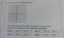 6. Koordinat sisteminde A (3,3) noktası aşağıda verilmiştir.
Yukanda verilen koordinat sisteminde bir köşesi A noktası olan ABCD karesinin alanı 25 brdir.
Buna göre B, C ve D noktalarının koordinatlan aşağıdakilerden hangisi olamaz?
A) B(8,3)
C( 8,-2)
D(3,-2)
BB(3,-2)
C(-2,-2)
D(-2,3)
C) B(3.2)
|012,-2)
D( 2,-3)
DI B(8,3)
C(8,8)
D(3,8)
