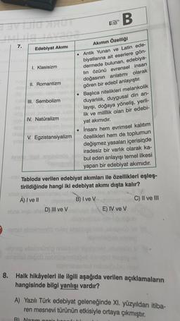 HOT
B
7.
1. Klasisizm
II. Romantizm
III. Sembolizm
Edebiyat Akimi
Akimin Özelliği
• Antik Yunan ve Latin ede-
biyatlarına ait eserlere gön-
dermede bulunan, edebiya-
tin özünü evrensel insan
doğasının anlatımı olarak
gören bir edebî anlayıştır.
Başlıca nitelikleri melankolik
duyarlılık, duygusal din an-
layışı, doğaya yöneliş, yerli-
lik ve millilik olan bir edebi-
yat akımıdır.
• İnsanı hem evrimsel kalıtım
özellikleri hem de toplumun
değişmez yasaları içerisinde
IV. Natüralizm
V. Egzistansiyalizm
iradesiz bir varlık olarak ka-
bul eden anlayışı temel ilkesi
yapan bir edebiyat akımıdır.
Tabloda verilen edebiyat akımları ile özellikleri eşleş-
tirildiğinde hangi iki edebiyat akımı dışta kalır?
A) I ve II
B) I ve V
C) II ve III
D) III ve V
E) IV ve V
abs
sebelmonobno
pabxmonopne
BOD
8. Halk hikâyeleri ile ilgili aşağıda verilen açıklamaların
hangisinde bilgi yanlışı vardır?
A) Yazılı Türk edebiyat geleneğinde XI. yüzyıldan itiba-
ren mesnevi türünün etkisiyle ortaya çıkmıştır.
B) Nazım nopie