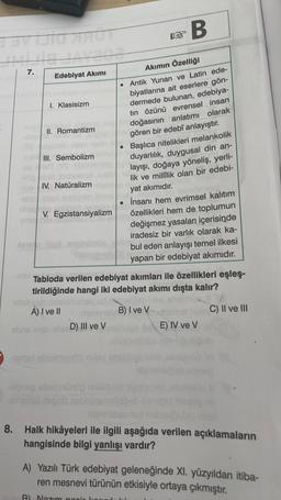 HOT
B
7.
1. Klasisizm
II. Romantizm
III. Sembolizm
Edebiyat Akimi
Akimin Özelliği
• Antik Yunan ve Latin ede-
biyatlarına ait eserlere gön-
dermede bulunan, edebiya-
tin özünü evrensel insan
doğasının anlatımı olarak
gören bir edebî anlayıştır.
Başlıca nitelikleri melankolik
duyarlılık, duygusal din an-
layışı, doğaya yöneliş, yerli-
lik ve millilik olan bir edebi-
yat akımıdır.
• İnsanı hem evrimsel kalıtım
özellikleri hem de toplumun
değişmez yasaları içerisinde
IV. Natüralizm
V. Egzistansiyalizm
iradesiz bir varlık olarak ka-
bul eden anlayışı temel ilkesi
yapan bir edebiyat akımıdır.
Tabloda verilen edebiyat akımları ile özellikleri eşleş-
tirildiğinde hangi iki edebiyat akımı dışta kalır?
A) I ve II
B) I ve V
C) II ve III
D) III ve V
E) IV ve V
abs
sebelmonobno
pabxmonopne
BOD
8. Halk hikâyeleri ile ilgili aşağıda verilen açıklamaların
hangisinde bilgi yanlışı vardır?
A) Yazılı Türk edebiyat geleneğinde XI. yüzyıldan itiba-
ren mesnevi türünün etkisiyle ortaya çıkmıştır.
B) Nazım nopie
