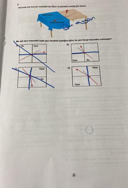 8.
Yarısında orta bulunan masadaki top itiliyor ve görselde verildigi gibi ilerliyor.
Masa örtüsü
Masa tenisi topu
got
Joan arysean
Bir ışık ışını masadaki topla aynı hareketi yaptığına göre, bu işin hangi seçenekte verilmiştir?
B)
AN Su
Cam
Cam
Su
Hava
D)
Hava
Su
Cam
-9-
