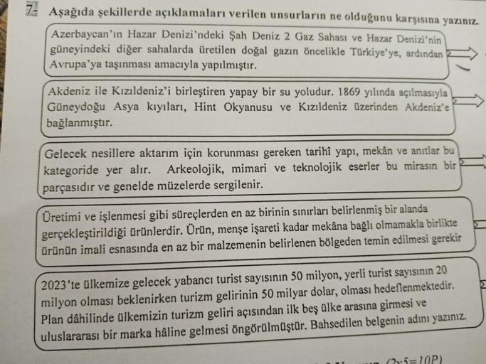 7: Aşağıda şekillerde açıklamaları verilen unsurların ne olduğunu karşısına yazınız.
Azerbaycan'ın Hazar Denizi'ndeki Şah Deniz 2 Gaz Sahası ve Hazar Denizi'nin
güneyindeki diğer sahalarda üretilen doğal gazın öncelikle Türkiye'ye, ardından
Avrupa'ya taşın