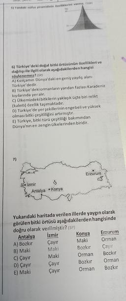 5) Yandaki nüfus piramidinin özelliklerini vazınız. (10)
6) Türkiye'deki doğal bitki örtüsünün özellikleri ve
dağılışı ile ilgili olarak aşağıdakilerden hangisi
söylenemez? (SP)
A) Kızılçamın Dünya'daki en geniş yayılış alanı
Türkiye'dedir.
B) Türkiye'deki ormanların yarıdan fazlası Karadeniz
kıyılarında yer alır.
C) Ülkemizdeki bitkilerin yaklaşık üçte biri relikt
(kalıntı) özellik taşımaktadır.
D) Türkiye'de yer şekillerinin engebelive yüksek
olması bitki çeşitliliğini artırmıştır.
E) Türkiye, bitki türü çeşitliliği bakımından
Dünya'nın en zengin ülkelerinden biridir.
7)
Erzurum
to izmir
Antalya Konya
Yukarıdaki haritada verilen illerde yaygın olarak
görülen bitki örtüsü aşağıdakilerden hangisinde
doğru olarak verilmiştir? (5P)
Antalya İzmir
Konya
Erzurum
A) Bozkır Çayır
Maki Orman
B) Maki
Maki Bozkır
Çayır
C) Çayır
Maki Orman Bozkır
D) Çayır Çayır Bozkır Orman
E) Maki
Çayır Orman Bozkır