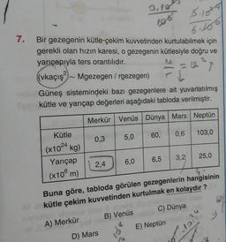 3.18
106
Slot
6.100
7.
Bir gezegenin kütle-çekim kuvvetinden kurtulabilmek için
gerekli olan hızın karesi, o gezegenin kütlesiyle doğru ve
yarıçapıyla ters orantılıdır.
M
(vkaçış?
Mgezegen/rgezegen)
Güneş sistemindeki bazı gezegenlere ait yuvarlatılmış
kütle ve yarıçap değerleri aşağıdaki tabloda verilmiştir.
Merkür Venüs Dünya Mars Neptün
60.
0.6
103,0
5,0
0.3
Kütle
(x1024 kg)
Yarıçap
(x10 m)
3,2
6.5
25.0
2,4
6,0
Buna göre, tabloda görülen gezegenlerin hangisinin
kütle çekim kuvvetinden kurtulmak en kolaydır ?
C) Dünya
B) Venüs
A) Merkür
E) Neptün
D) Mars