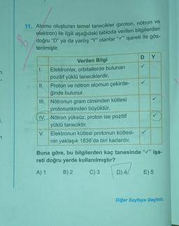 11. Atomu oluşturan temel tanecikler (proton, nötron ve
elektron) ile ilgili aşağıdaki tabloda verilen bilgilerden
doğru “D" ya da yanlış "Y" olanlar “Y" işareti ile gös-
terilmiştir.
B
D
Y
✓
n
1
Verilen Bilgi
1.
Elektronlar, orbitallerde bulunan
pozitif yüklü taneciklerdir.
II. Proton ve nötron atomun çekirde-
ğinde bulunur.
III. Nötronun gram cinsinden kütlesi
protonunkinden büyüktür.
IV. Nötron yüksüz, proton ise pozitif
yüklü taneciktir.
V. Elektronun kütlesi protonun kütlesi-
nin yaklaşık 1836'da biri kadardır.
1,
2
Buna göre, bu bilgilerden kaç tanesinde "V" işa-
reti doğru yerde kullanılmıştır?
A) 1
B) 2
C) 3
D) 4/
E) 5
Diğer Sayfaya Geçiniz.