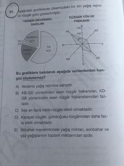 31. Aşağıdaki grafiklerde ülkemizdeki bir ilin yağış rejimi
ve rüzgâr gülü gösterilmiştir.
YAĞIŞIN MEVSİMSEL
RÜZGÂR YÖN VE
DAĞILIMI
FREKANSI
150
KB
KD
100
Sonbahar
%17
50
Yaz
%3
D
B
İlkbahar
96 19
Kis
%51
GD
GB
G
Bu grafiklere bakılarak aşağıda verilenlerden han-
gisi söylenemez?
A) Akdeniz yağış rejimine sahiptir.
B) KB-GD yönlerinden esen rüzgâr frekansları, KD-
GB yönlerinden esen rüzgâr frekanslarından faz-
ladır.
C) İlde en fazla kıble rüzgârı etkili olmaktadır.
D) Karayel rüzgârı, gündoğusu rüzgârından daha faz-
la etkili olmaktadır.
E) İlkbahar mevsimindeki yağış miktarı, sonbahar ve
yaz yağışlarının toplam miktarından azdır.
