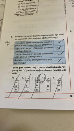 du
A)
cevapladığı so
A) Ayça: Adaptasyon
B) Aytuğ: Biyoremediasyon
C) Kadir: Niş kaybetme
D) Emir: Süksesyon
E) İlknur: Izolasyon
RASYONEL YAYINLARI -
8.
6.
İnsan embriyosunun büyüme ve gelişmesi ile ilgili ifade-
ler bulunduran tablo aşağıdaki gibi hazırlanmıştır.
B
X
x
Yumurta ve sperm birleşmesi ile oluşan zi-
gotun ilk bölünmeleri uterusta gerçekleşir.
Zigot hızlı mayoz bölünmeler geçirerek
morulayı oluşturur.
Embriyonik gelişimin blastula aşamasında
hücre göçü ve farklılaşma olur.
Gastrula evresinde embriyonik tabakaların
üçüde oluşur.
AR
SU
Buna göre ifadeler doğru ise sondaki kutucuğa “D”,
yanlış ise “Y” yazılırsa aşağıdakilerden hangisi elde
X
edilir?
A)
B)
C)
D)
D
E)
D
Y
Y
Y
Y
D
Y
NY
D
Y
D
D
D
Y
D
32
