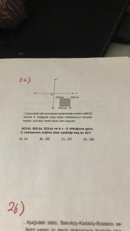 20)
X
O
A(3,k)
B(5.b)
D(3,a) C
Yukarıdaki dik koordinat sisteminde verilen ABCD
karesi 4. bölgede olup köşe noktalarının koordi-
natları sıfırdan farklı birer tam sayıdır.
A(3,k), B(5,b), D(3,a) ve b>-2 olduğuna göre,
C noktasının orijine olan uzaklığı kaç br dir?
A) 10
B) 50
C) 41
D) 34
26)
Aşağıdaki tablo, Bakırköy-Kadıköy Bostancı se-
ferini yapan Oc deniz
