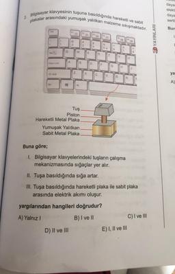 Bilgisayar klavyesinin tuşuna basıldığında hareketli ve sabit
plakalar arasındaki yumuşak yalıtkan malzeme sıkışmaktadır.
daya
elekt
daya
2.
serti
Bun
F2
73
1
SD YAYINLARI
3
1
4
%
5€
6
Q
w
7
Thb
E
R.
T
Y
U
A
S
Capa Lock
D
G
F
G
H
J
N
Shift
X
C
ya
V
B
N
A)
Cm
AN
Tuş
Piston
Hareketli Metal Plaka
Yumuşak Yalıtkan
Sabit Metal Plaka
Buna göre;
1. Bilgisayar klavyelerindeki tuşların çalışma
mekanizmasında sığaçlar yer alır.
II. Tuşa basıldığında sığa artar.
III. Tuşa basıldığında hareketli plaka ile sabit plaka
arasında elektrik akımı oluşur.
yargılarından hangileri doğrudur?
A) Yalnız!
B) I ve II
C) I ve III
D) II ve III
E) I, II ve III
