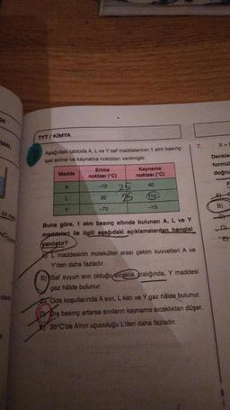 24
TYT/ KİMYA
MAL
7
X +
Denkle
formul
doğru
Aşağıdaki tabloda A. Lve Y saf maddelerinin 1 atm basınç.
takl erime ve kaynama noktalar verilmiştir.
Erime
Madde
Kaynama
noktası (°C) noktası (*C)
A
-10
25 40
L
30 25 110
Y
-70
-15
F
B)
birka
NO
Buna göre, 1 atm basınç altında bulunan A, L ve Y
maddeleri ile ilgili aşağıdaki açıklamalardan hangisi
fyanlıştır?
AL maddesinin moleküller arası çekim kuvvetleri A ve
Y'den daha fazladır.
B) Saf suyun sivi olduğu sicaklik aralığında, Y maddesi
gaz hålde bulunur.
Oda koşullarında A sivi, L katı ve Y gaz halde bulunur.
DY Dış basınç artarsa sıvıların kaynama sıcaklıkları düşer.
E 35°C'de A'nin uçuculuğu L'den daha fazladır.
olers
