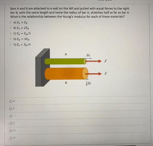 Bars A and B are attached to a wall on the left and pulled with equal forces to the right.
Bar B, with the same length and twice the radius of bar A, stretches half as far as bar A.
What is the relationship between the Young's modulus for each of these materials?
A) EA = EB
B) EA = 2EB
C) EA = EB/2
D) EA = 4EB
E) EA = EB/4
.
.
.
A
AL
TEL
B
LAL
OA
OE
O
OB