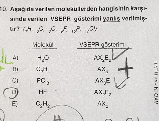 10. Aşağıda verilen moleküllerden hangisinin karşı-
sında verilen VSEPR gösterimi yanlış verilmiş-
tir? (H, 60, 60, SF, 15P, 17CI)
Molekül
VSEPR gösterimi
lu
A)
B)
H2O
CHA
PCI
AX_E2
AXz
AXE
AX_E2
AX
f
C)
AYDIN YAYINLARI
HF
E)
CAH