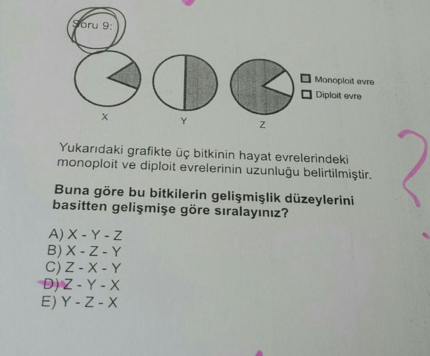 Soru 9:
loc
Monoploit evre
Diploit evre
X
Y
Z
Yukarıdaki grafikte üç bitkinin hayat evrelerindeki
monoploit ve diploit evrelerinin uzunluğu belirtilmiştir.
2
Buna göre bu bitkilerin gelişmişlik düzeylerini
basitten gelişmişe göre sıralayınız?
A) X - Y - Z