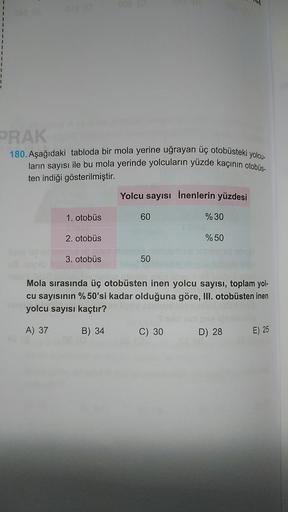 144
PRAK
180. Aşağıdaki tabloda bir mola yerine uğrayan üç otobüsteki yolcu-
ların sayısı ile bu mola yerinde yolcuların yüzde kaçının otobüs-
ten indiği gösterilmiştir.
Yolcu sayısı İnenlerin yüzdesi
1. otobüs
60
%30
2. otobüs
%50
3. otobüs
50
Mola sırası