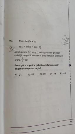 29.
f(x) = tan(3x + 5)
org
g(x) = sin((a + 2)x+
* + 1)
olmak üzere, f(x) ve g(x) fonksiyonlarının grafikleri
çizildiğinde grafiklerin tekrar ettiği en küçük aralıkların
orani
tür.
3
Buna göre, a yerine gelebilecek farklı negatif
değerlerin toplamı kaçtır?
B
1
L
6
1
5
A
A) -24
B)-22
C) -20
D) -18
E) -16
M
1
1
11
