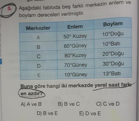 5. Aşağıdaki tabloda beş farklı merkezin enlem ve
boylam dereceleri verilmiştir.
Boylam
Merkezler
Enlem
A
10°Doğu
50° Kuzey
B
60°Güney
10°Batı
20°Doğu
C
80°Kuzey
D
70°Güney
30°Doğu
E
10°Güney
13°Bati
Buna göre hangi iki merkezde yerel saat farkı
en azdır?