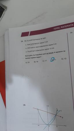 TEMEL MATEMATİK
31.
29. Bir A pozitif tamsayısı ile ilgili;
• Asal
bölenlerinin sayısı 3 tür.
.240 katının asal bölenlerinin sayısı 5 tir.
• Pozitif tam bölenlerinin sayısı 12 dir.
Buna göre, bu koşullara uyan en küçük A sayısının ra-
kamları toplamı kaçtır?
E) 10
D 11
A) 23
C) 17
B) 19
30.
y
-4
10
3
X
