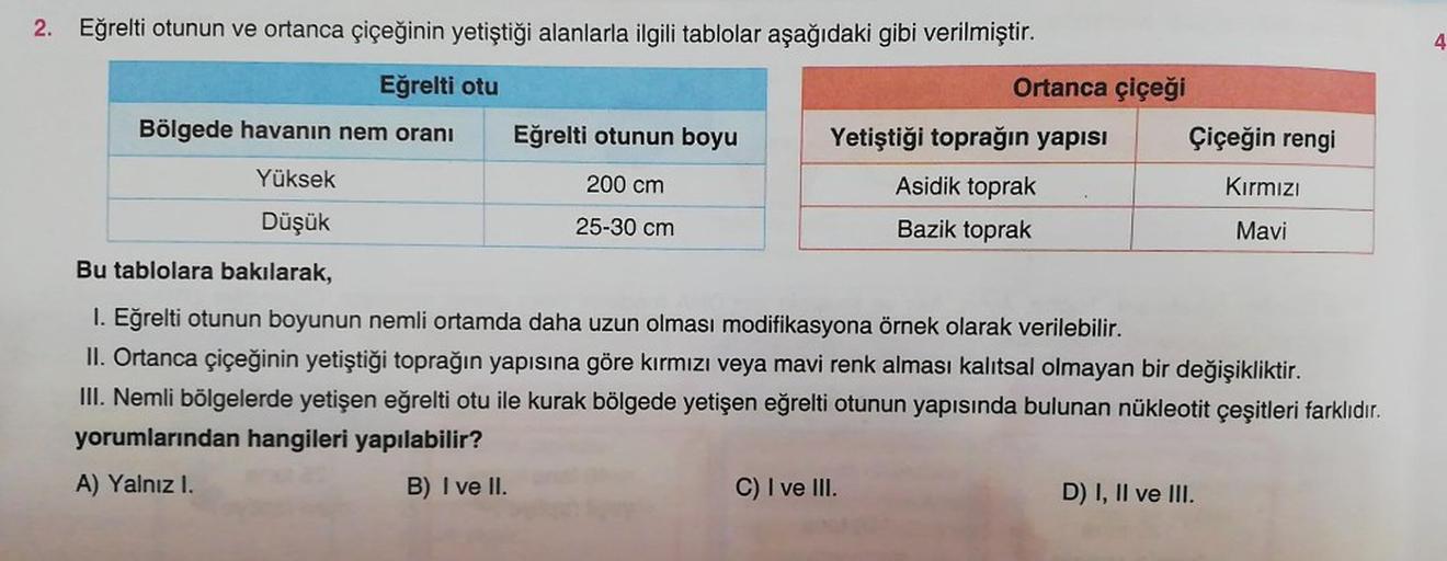 2. Eğrelti otunun ve ortanca çiçeğinin yetiştiği alanlarla ilgili tablolar aşağıdaki gibi verilmiştir.
Eğrelti otu
Ortanca çiçeği
Bölgede havanın nem oranı Eğrelti otunun boyu Yetiştiği toprağın yapısı Çiçeğin rengi
Yüksek
200 cm
Asidik toprak
Kırmızı
Düşü