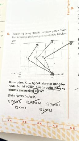 Palme Yayınev
8.
Y
ü
n
le
t
lanın
ato-
6.
dye
Yükleri +q ve q olan iki parçacık yatay düz-
lem üzerinde şekildeki gibi hareketsiz tutulu-
E
yor.
f
r-
K
M
-> +X
c
+9
-9
Buna göre, K, L, M noktalarının hangile-
rinde bu iki yükün oluşturduğu bileşke
elektrik alanın yöni +x\dir?
NOS
(Birim kareler özdeştir.)
A) Yalnu k
B) Yalnız M
C) Yalniz
L
D) K ve L
ELYEM
E) Lye M
1.C
2. E
3. A
4. D
5. E