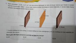 lauelerle işlemler
1. Ayrıt uzunlukları 7/10, 63 ve 1 dm olan prizma biçimindeki bir tahta, iki duvar arasına aynı hizada ve paralel
biçimde
olmadan devrildiğinde duvara değmemektedir.
1 dm
7/10
dm
6/3 dm
1. Duvar
2. Duvar
A
B
1. duvarın tahtaya en kısa uzaklığı, 2. duvarın tahtaya en kısa uzaklığından 2 dm az ve tahtaya en kısa uzaklıkları dm
cinsinden tam sayıdır.
Buna göre AB doğru parçasının uzunluğu en fazla kaç dm'dir?
B) 23
C) 24
D) 25
A) 20