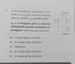 3.
A kuzey
Kve M araçlarının yere göre hız vek-
törleri
VK ve Vm ile L aracının Karacina
göre hız vektörü Vik şekildeki gibidir.
VLK
Vex
VK = v olduğuna göre, L aracının
sürücüsü Maracının hareketini na-
sil algılar? (Bölmeler eşit aralıklıdır.)
Vu
güney
A) V hızıyla güney yönünde
B) 2v hızıyla kuzey yönünde
C) Hareketsiz
D) 3v hızıyla kuzey yönünde
E) 3v hızıyla güney yönünde
