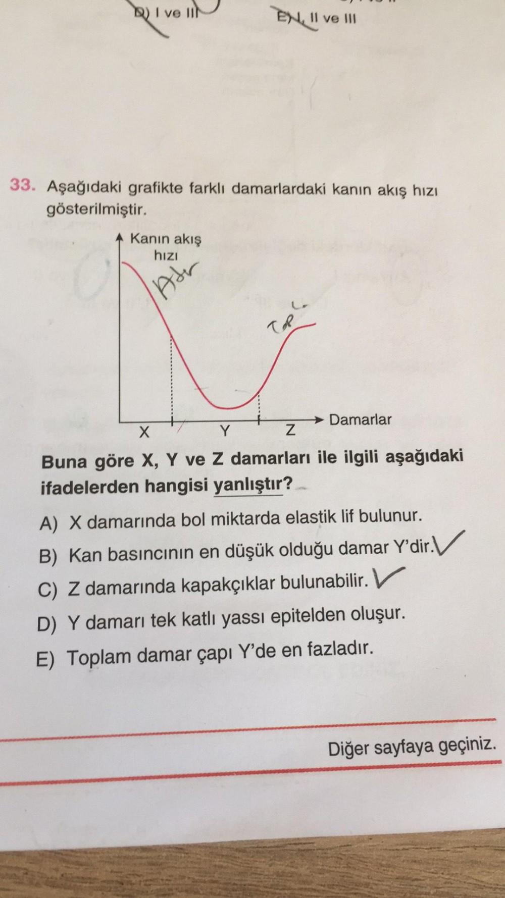 B I Ve Ill Exi Ii Ve Iii 33 Asagidaki Grafikte F Biyoloji