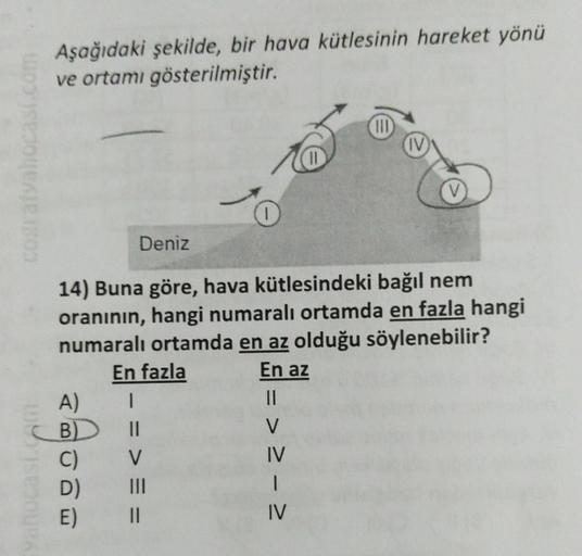 Aşağıdaki şekilde, bir hava kütlesinin hareket yönü
ve ortamı gösterilmiştir.
(IV
(II
Deniz
14) Buna göre, hava kütlesindeki bağıl nem
oranının, hangi numaralı ortamda en fazla hangi
numaralı ortamda en az olduğu söylenebilir?
En fazla En az
A) 1
II
B) II