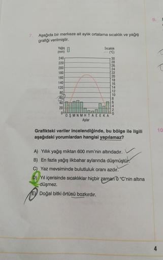 7
Aşağıda bir merkeze ait aylık ortalama sıcaklık ve yağış
grafiği verilmiştir.
Yağış
(mm)
240
220
200
180
160
140
120
Sıcaklık
(°C)
30
28
26
24
22
20
18
16
14
12
10
8
6
-4
80
60
40
20
0 SM NMHTA EEKA
Aylar
10
Grafikteki veriler incelendiğinde, bu bölge il